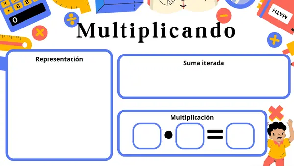 Plantilla Para Multiplicar Profe Social