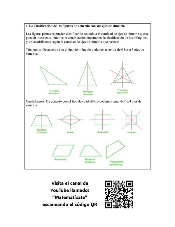 Transformaciones isométricas Reflexión profe social