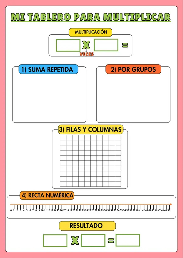 Tablero Para Aprender A Multiplicar Profe Social