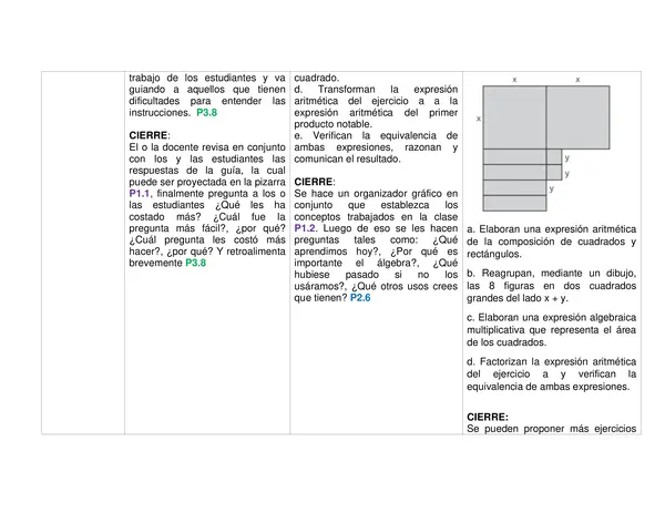 Planificaci N Matem Tica B Sico Unidad Lgebra Y Funciones