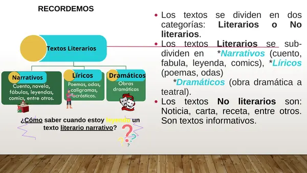 Presentaci N De Textos Literarios Mitos Y Leyendas Profe Social