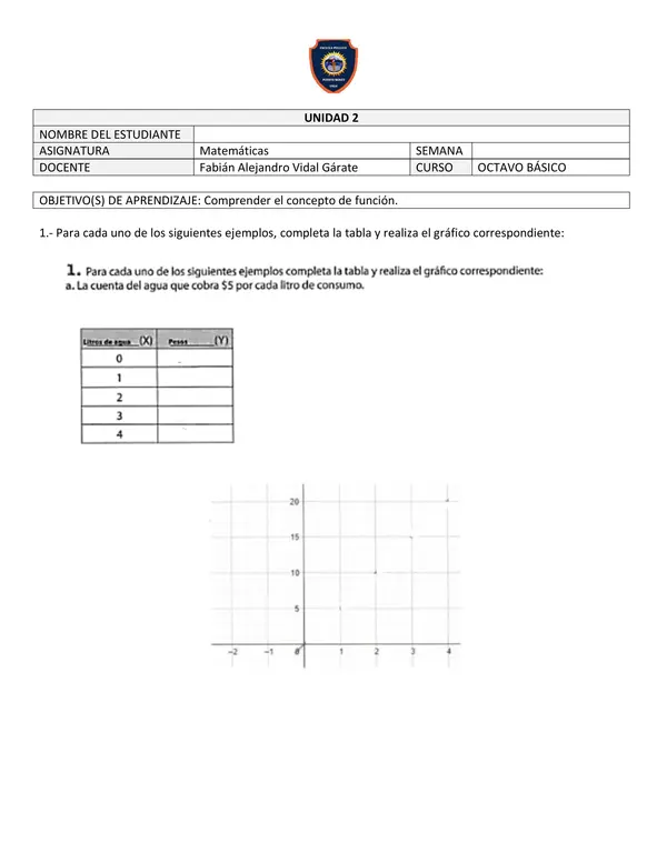 Comprender El Concepto De Funci N Profe Social