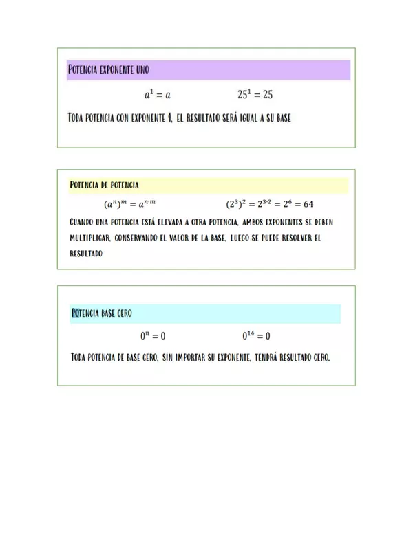 Propiedades De Las Potencias Para Recortar Profe Social