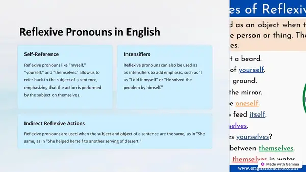 Introducci N A Reflexive Pronouns En Ingl S Profe Social