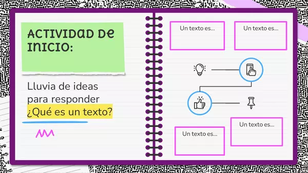 Determinar El Tema De Un Texto Profe Social