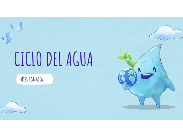 Clase Cuidado Del Agua Profe Social