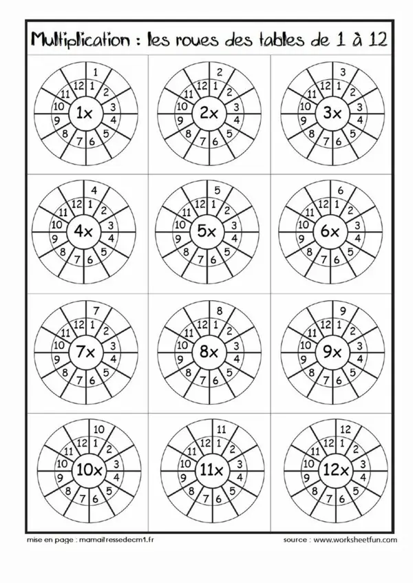 Tabla Del Multiplicar Profe Social