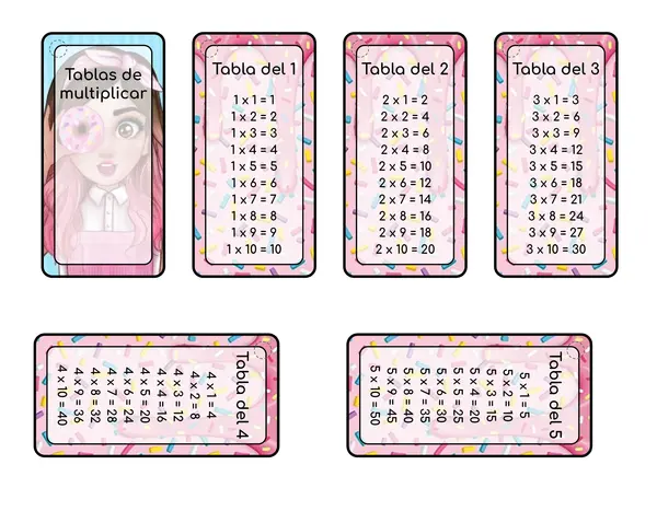 Llavero Tablas De Multiplicar Mis Pastelitos Profe Social