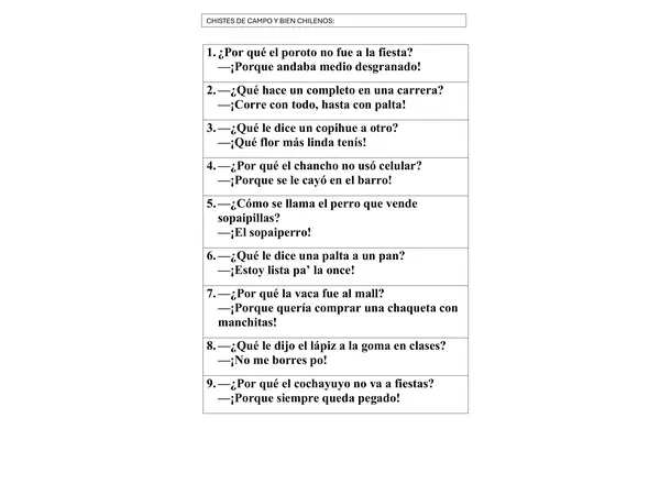 CHISTES