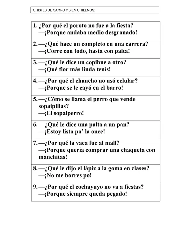 CHISTES