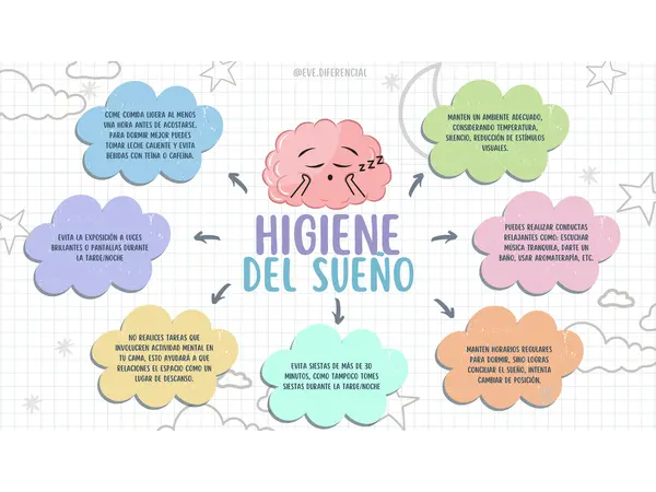 Pack de apoyo visual: higiene del sueño, funciones ejecutivas y estrategias de aprendizaje