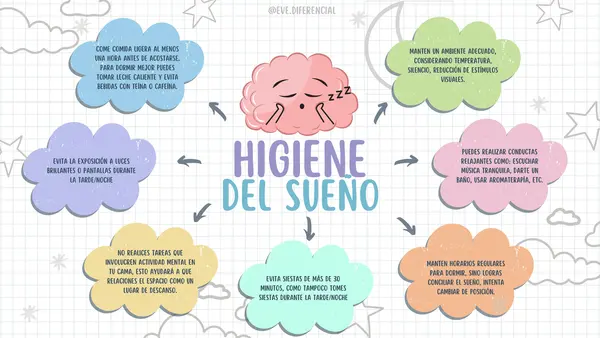 Pack de apoyo visual: higiene del sueño, funciones ejecutivas y estrategias de aprendizaje