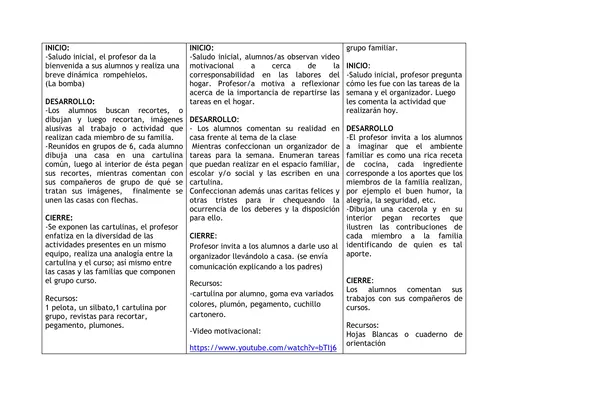 Planificación Clase a Clase: Marzo | Tecnología Segundo Básico