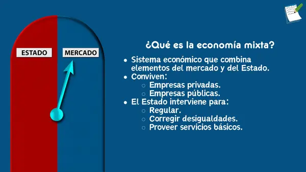 Economía Mixta | Economía y Sociedad