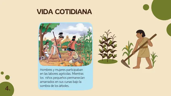 Presentación Vida cotidiana, cultura y religión maya