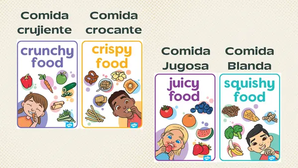 Tastes & Foods in English (Sabores & Comidas en Inglés)