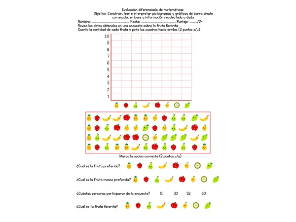 Evaluación diferenciada graficos con pictogramas