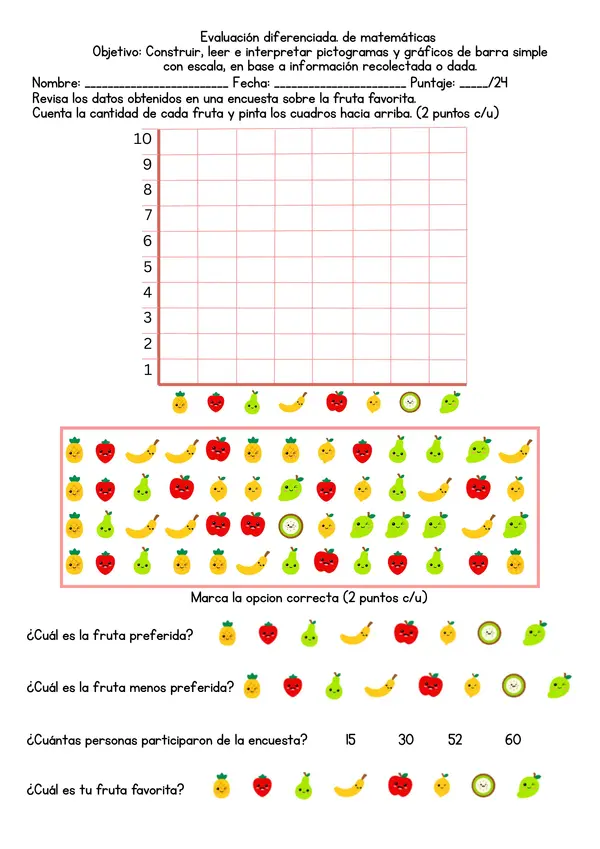 Evaluación diferenciada graficos con pictogramas