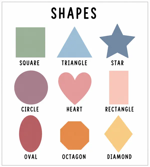 Shapes Poster| Figuras Geométricas en Inglés |  Classroom Decor Shapes Chart