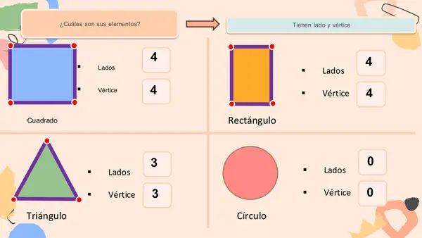 PPT CUERPOS GEOMÉTRICOS