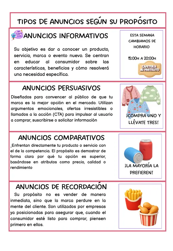 Anuncio Publicitario: Guía completa y actvs. de aprendizaje