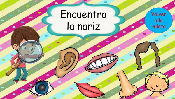 RULETA PARTES EL CUERPO 1