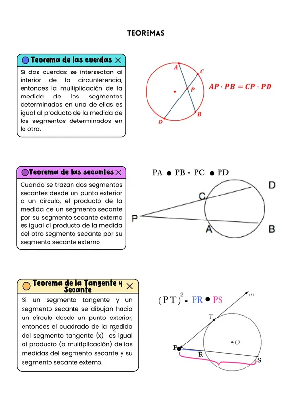 Relaciones métricas de una circunferencia