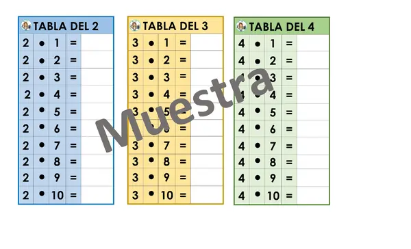 TABLAS DE MULTIPLICAR