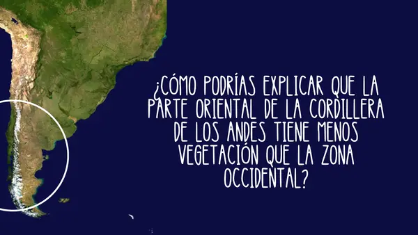 Factores del clima