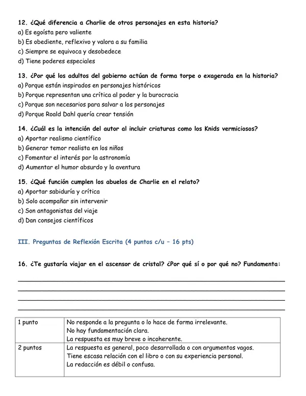 Control de lectura de "Charlie y el gran ascensor de cristal"