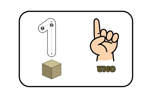 Laminas números del 1 al 10 