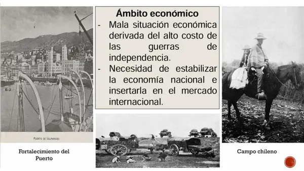 Formación de la República en Chile - PAES 2026