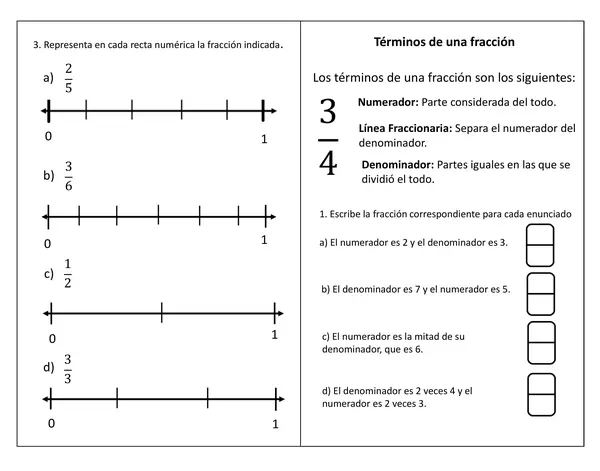 Guía de Fracciones