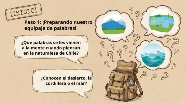 Clase 2 Lección 2 Unidad 1 "Describir paisajes" 2° Básico