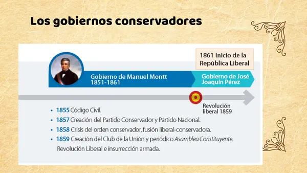 Presentación La república conservadora