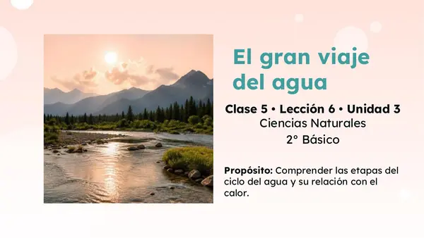 Clase 5 Lección 6 Unidad 3 "El ciclo del agua" 2° Básico