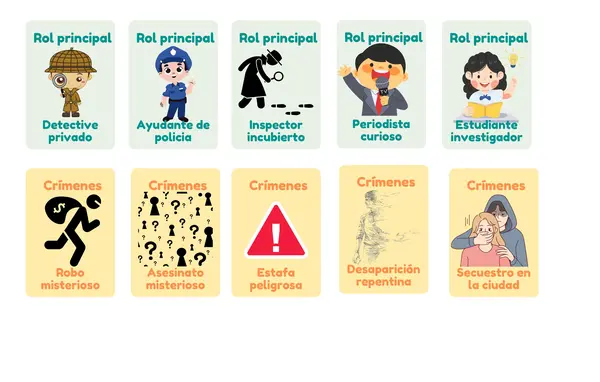 Relato policial
