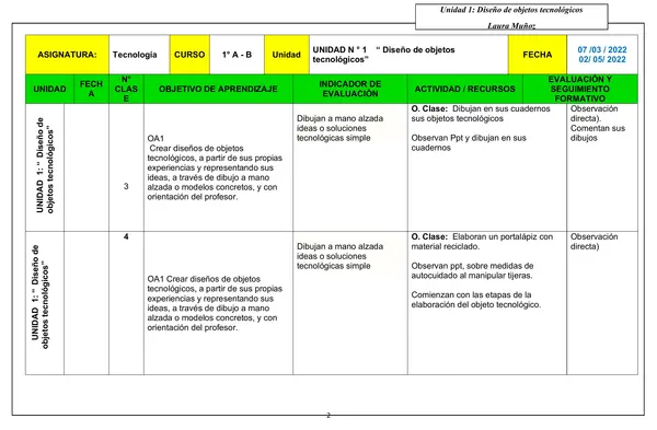 Planificación de tecnología primero básico mes Marzo