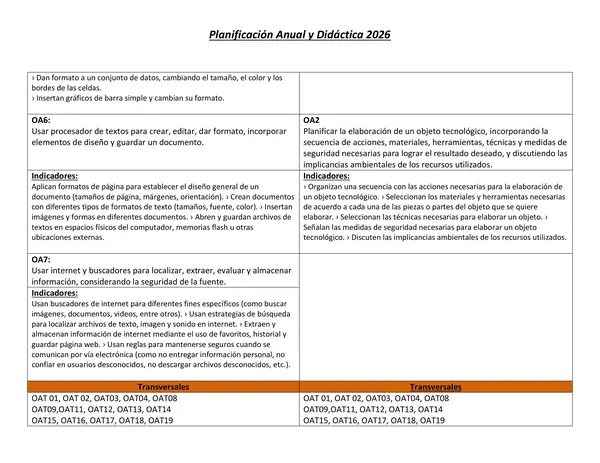 Planificación Anual  Tecnología 4° básico 2026