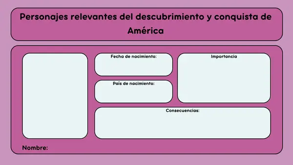 Ficha: personajes relevantes del descubrimiento y conquista de América