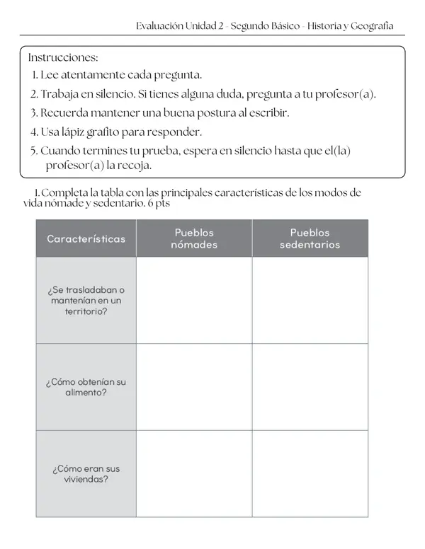 Evaluación Integral 2° Básico: Pueblos Originarios de Chile (Incluye Rúbricas)