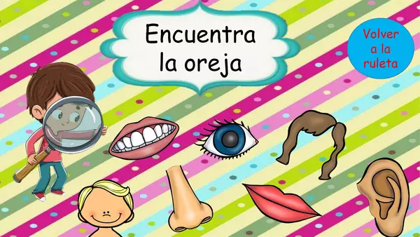 RULETA PARTES EL CUERPO 1