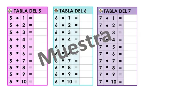 TABLAS DE MULTIPLICAR