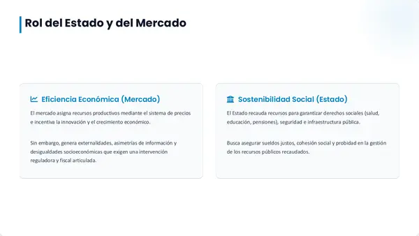 Los impuestos "Carga tributaria"