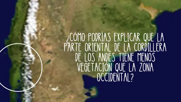 Factores del clima