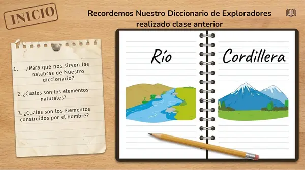 Clase 2 Lección 2 Unidad 1 "Describir paisajes" 2° Básico