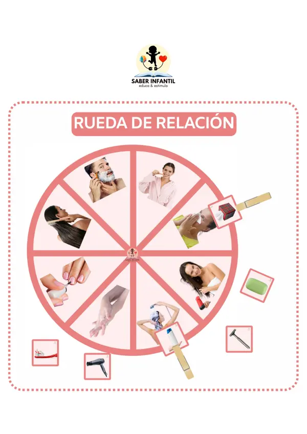 RUEDA DE RELACIÓN