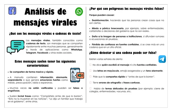 Guía de trabajo - Análisis de mensajes virales