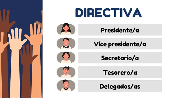 Elección Directiva de Curso