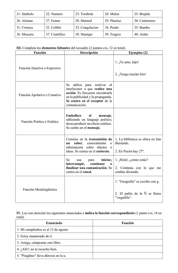 5to - Prueba de Unidad n°2: Tildes, funciones del lenguaje